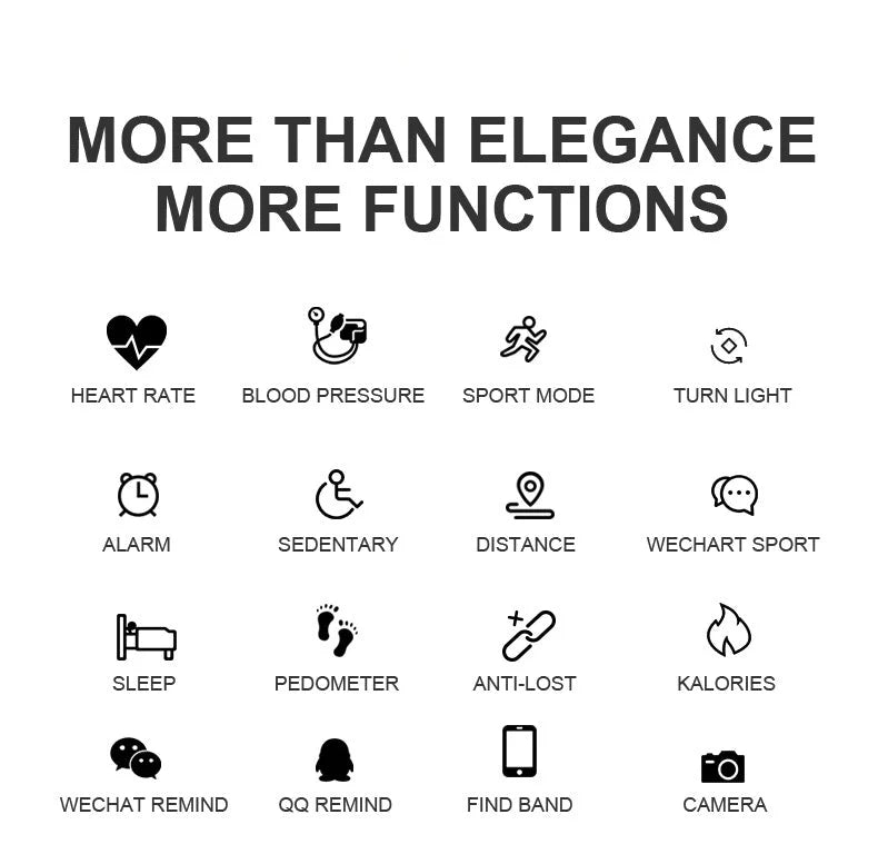 Smart Waterproof Activity Tracker for Health Monitoring and Workouts