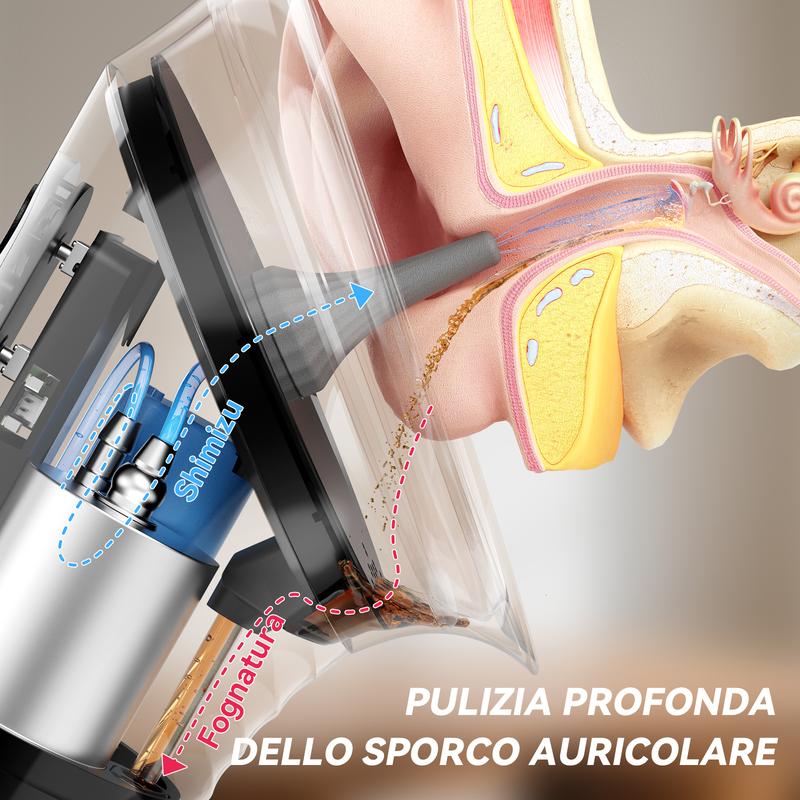AuraClear - Experience the Relief of Clear, Pain-Free Ears Daily!