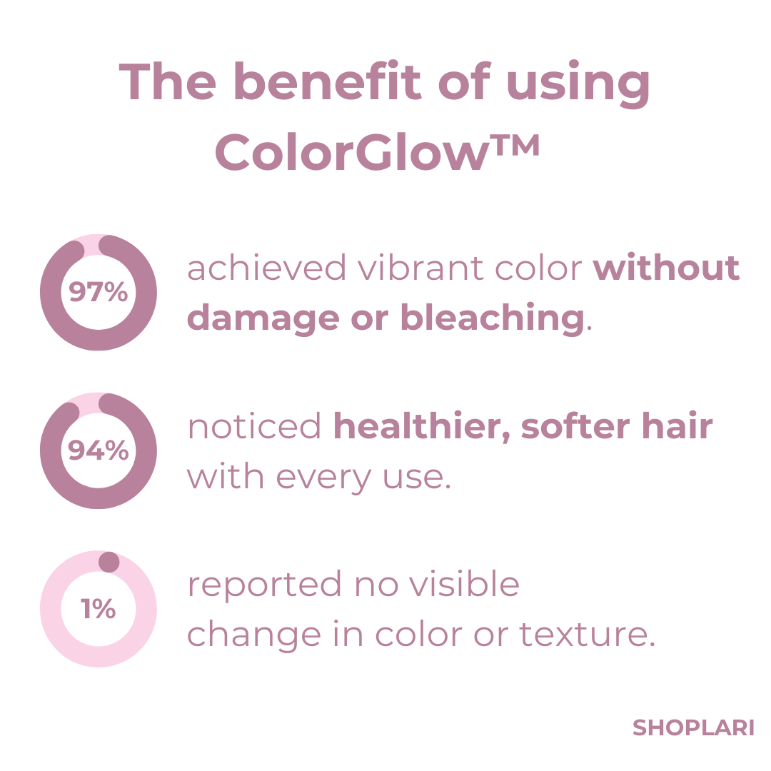 LumiTress™ — Transform Your Hair with Vibrant, Nourishing Color That Lasts