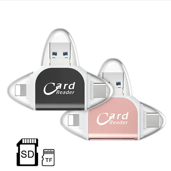 Card Reader | Rapid Data Transfer | Multi-Interface Platform | SmartCard