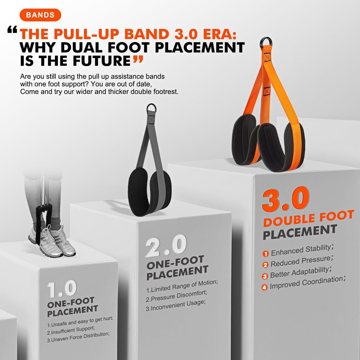 Pull-Up Assistance Band with Dual Foot System