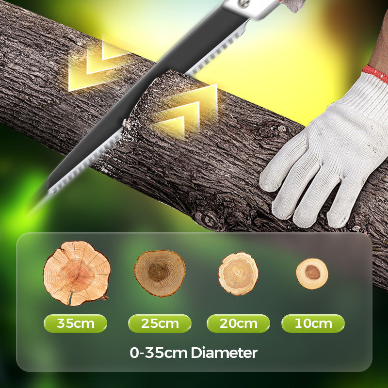 Universal Branch Saw | Sharp Pull Cutting Blade | Protective Cover Included | BranchMaster