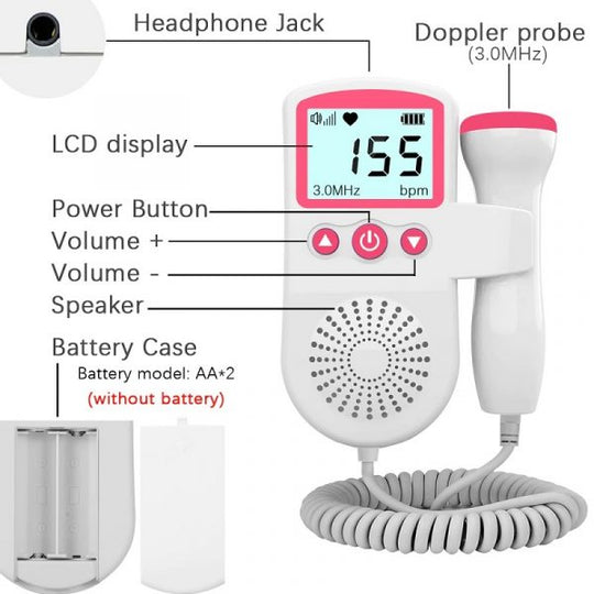 Baby Heartbeat Monitor — Feel Your Baby's Love with Every Beat