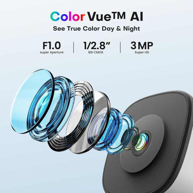 24/7 Recording Security Camera with AuraGuard Technology