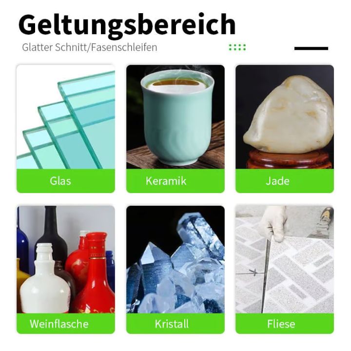 TitanEdge™ — Slice Through Any Material Like a Master Craftsman