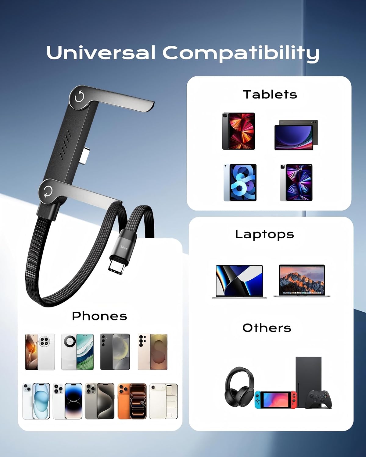 Fast Charging Solution – Stay Unplugged with Time-Saving Power!