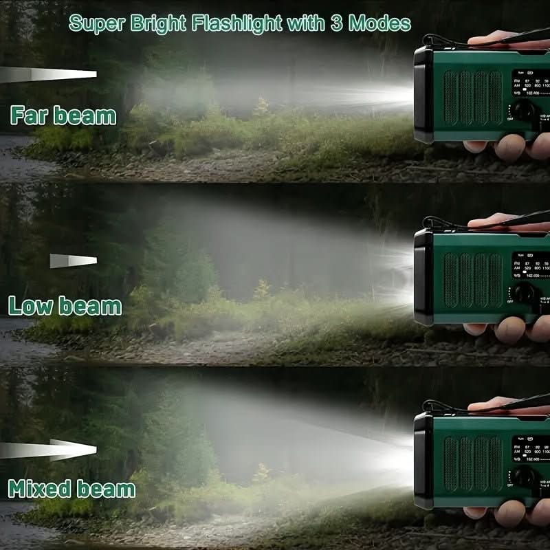 Solar-Powered Emergency Radio with Flashlight and USB Charging