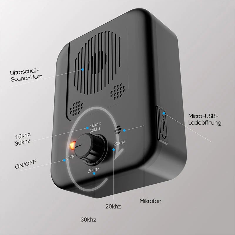 Ultrasonic Bark Control Device for Home and Garden – SilentGuard