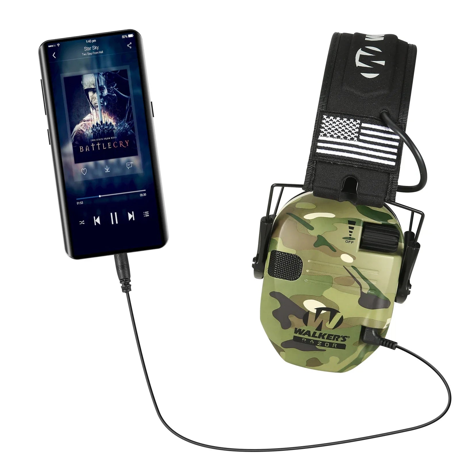 Hearing Protection Earmuffs with Electronic Noise Cancellation