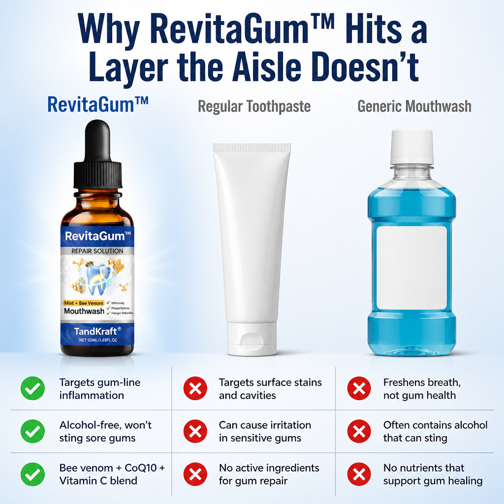 RevitaGum™ — Calm Sore Gums and Reclaim Your Bold, Pain-Free Smile