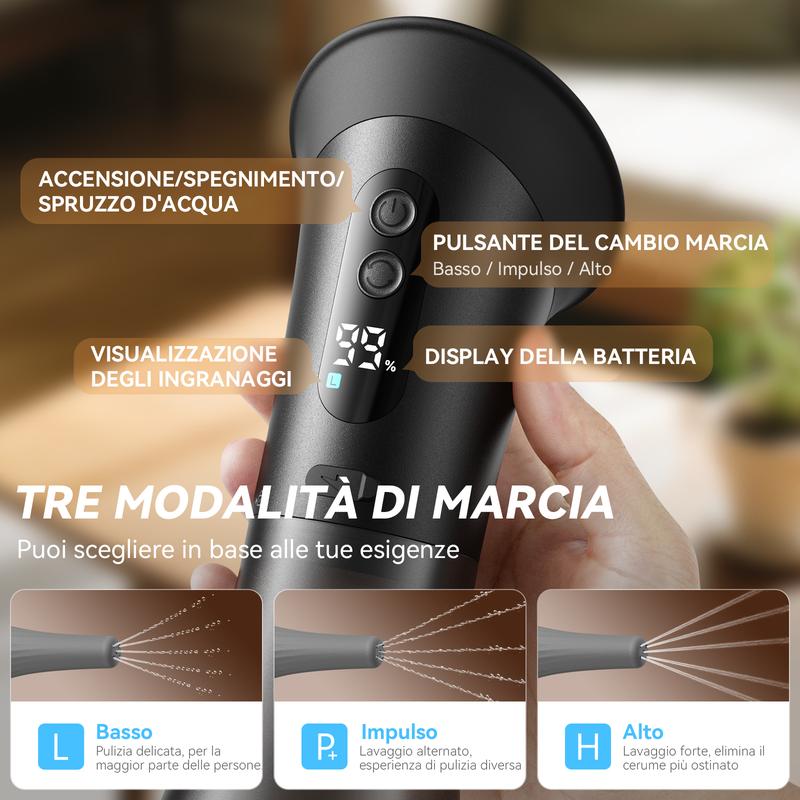 AuraClear - Experience the Relief of Clear, Pain-Free Ears Daily!