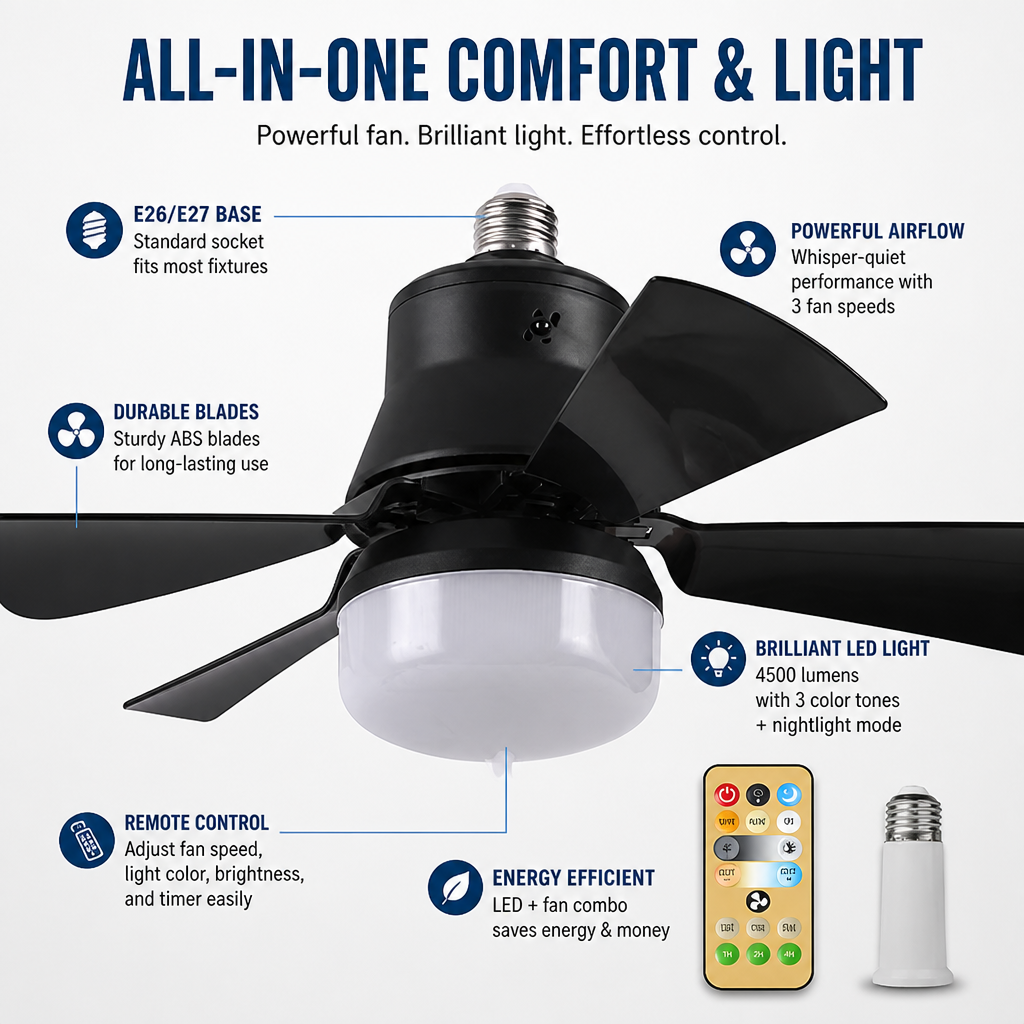VenturiBreeze™ — Instantly Command Cool Air and Brilliant Light Without the Hassle