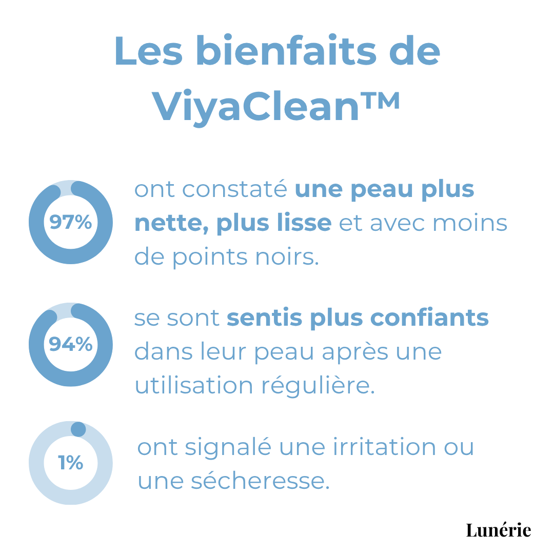 PurePore™ — Unlock Radiant, Blackhead-Free Skin You’ll Love to Touch