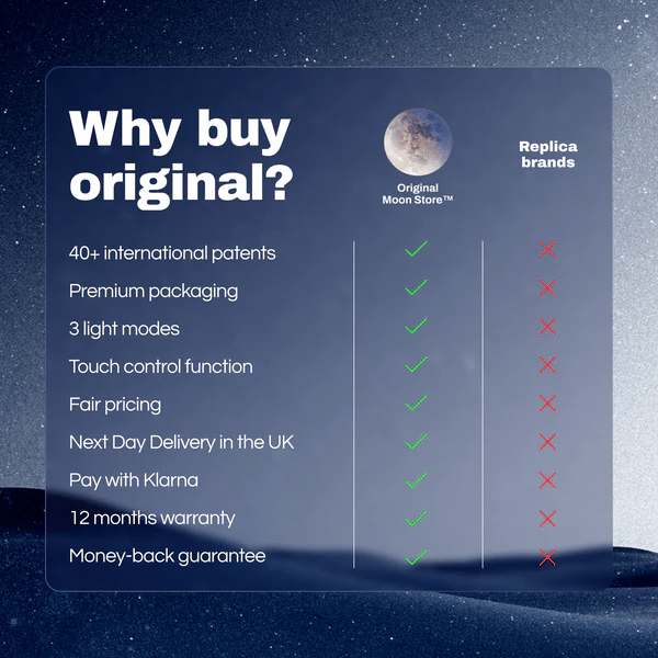 LunaDrift™ Levitating Glow — Mesmerize Your Space with Floating Lunar Magic