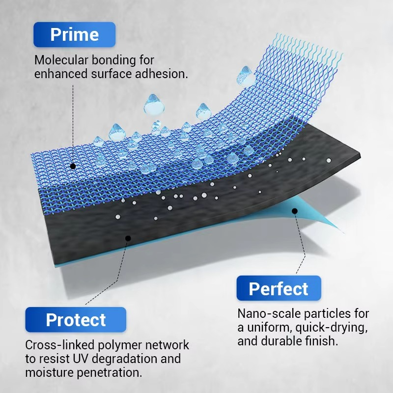 RainShieldPro™ — Defend Your Home Instantly from Moisture Havoc