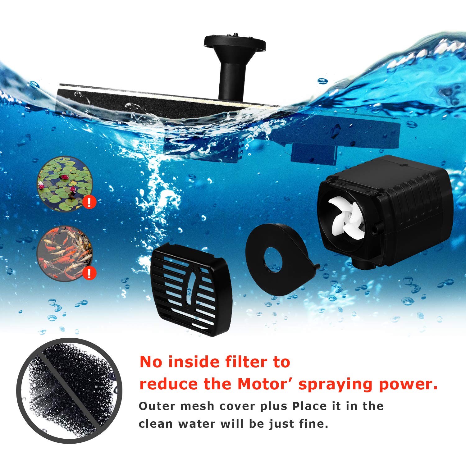 Solar Fountain – Enchant Your Garden with Lively Water Feature and Solar Power