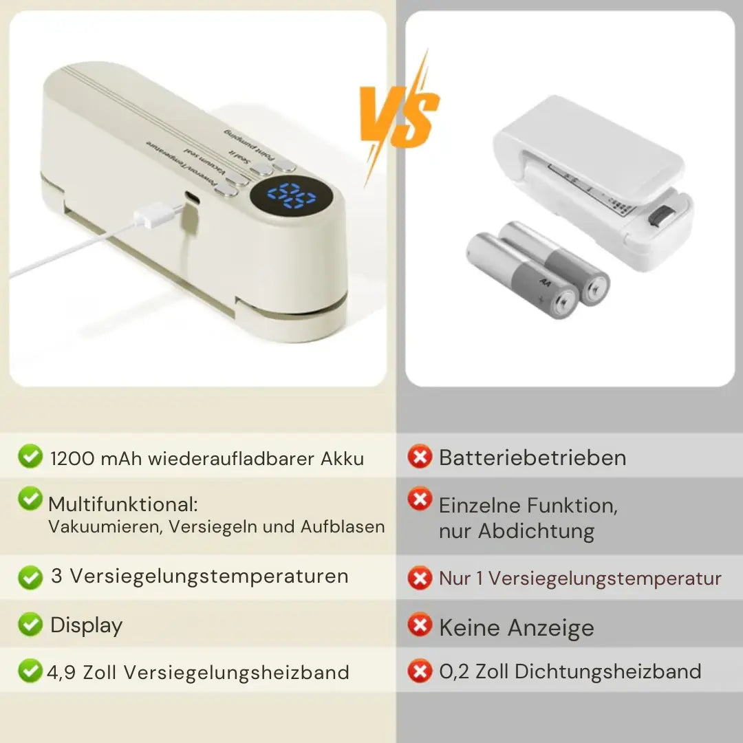 AirTightMax™ — Seal in Freshness Anywhere with Power and Freedom in Your Pocket