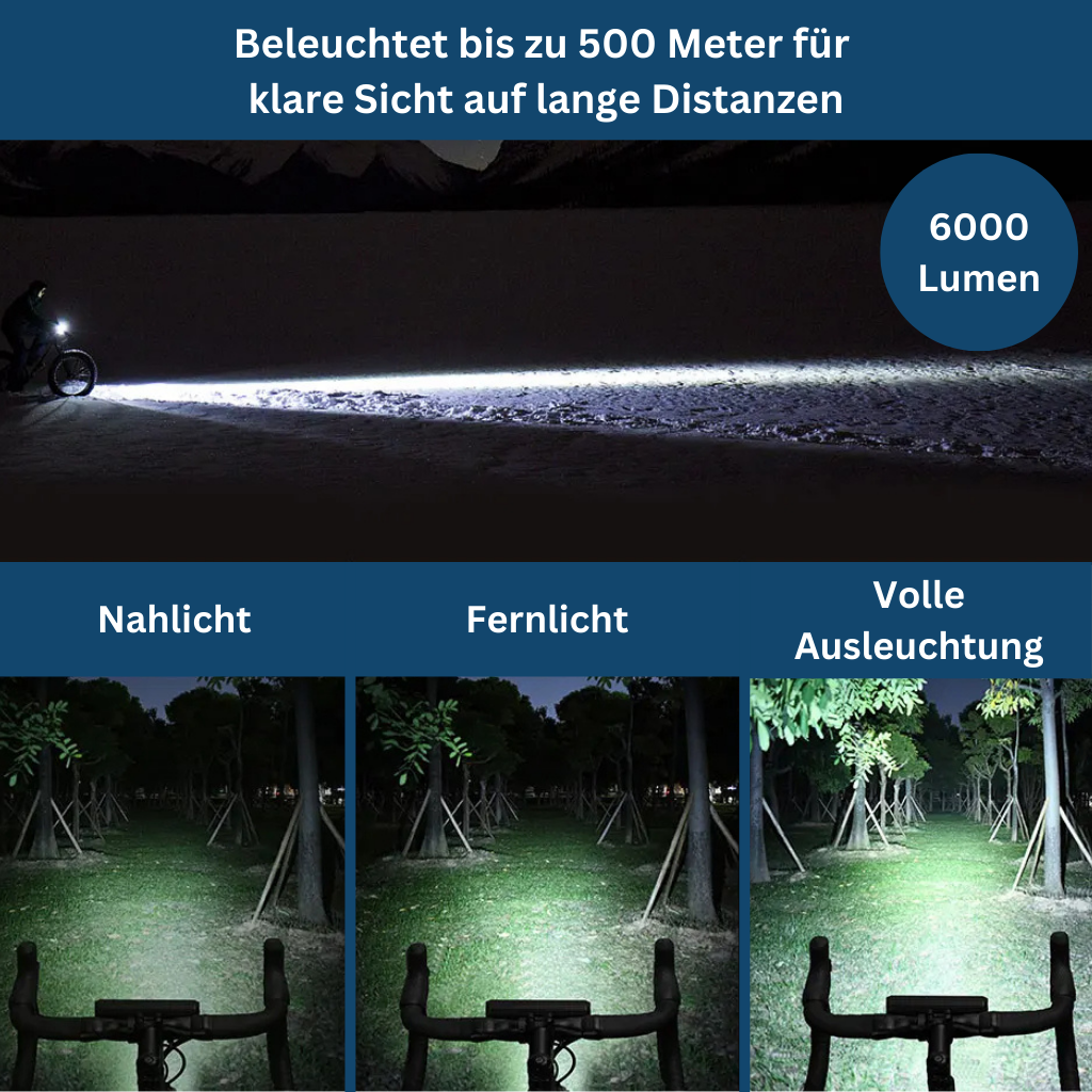 Maxi Headlamp for Outdoor Use – Frontlight Design