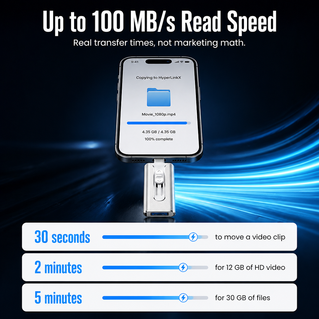 HyperLinkX™ — Lightning-Fast Sync That Keeps Your Device Safe and Stylish