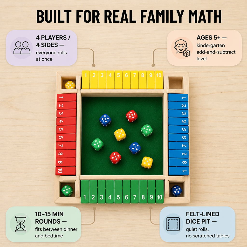 BrainSwing™ — Roll, Add & Shut the Box for Screen-Free Family Nights