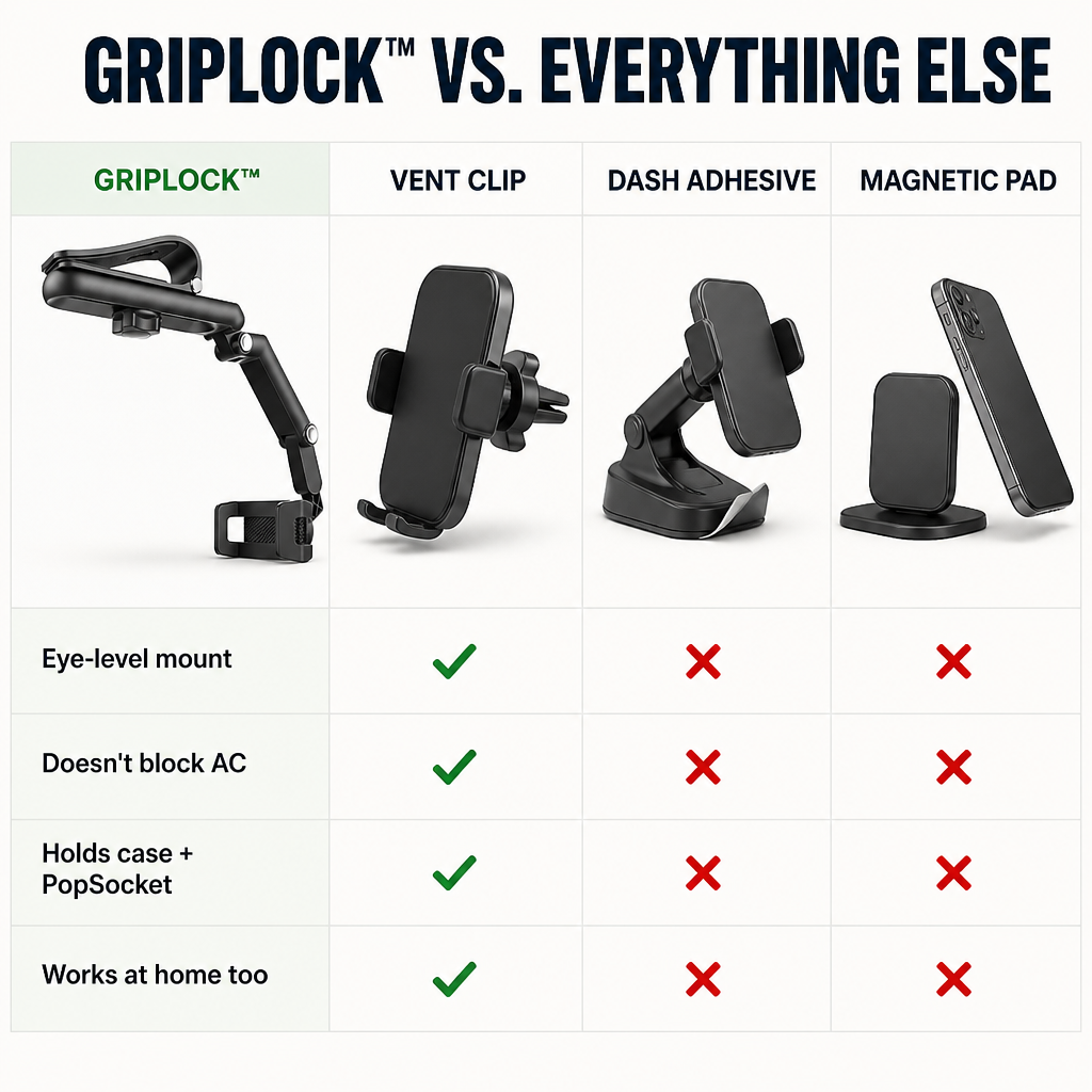 GripLock™ — Clip Your Phone to the Sun Visor for Eye-Level GPS