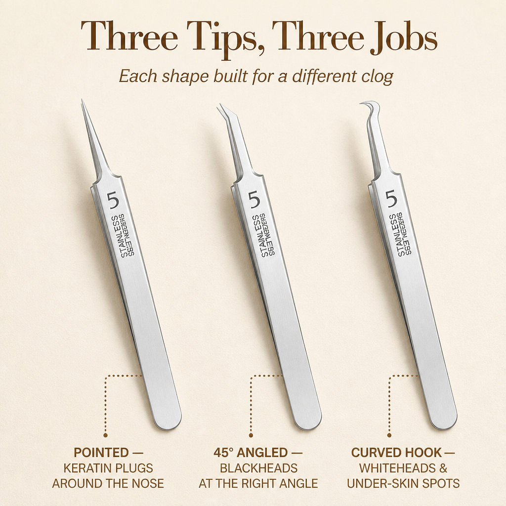 PrecisionFlex™ — Extract Blackheads, Pimples & Keratin Plugs Without Scarring Your Face