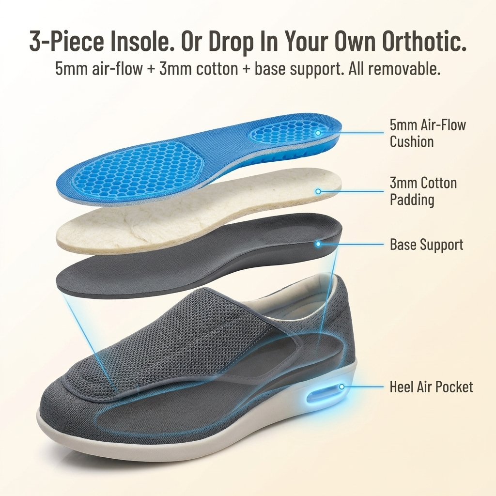 VersaStride™ — Walk Pain-Free On Swollen, Tender, Hard-To-Fit Feet All Day