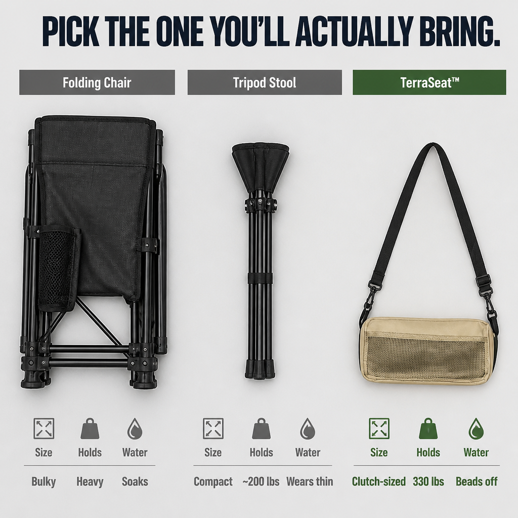 TerraSeat™ — Carry a 330 lb Seat That Folds Into Your Daypack