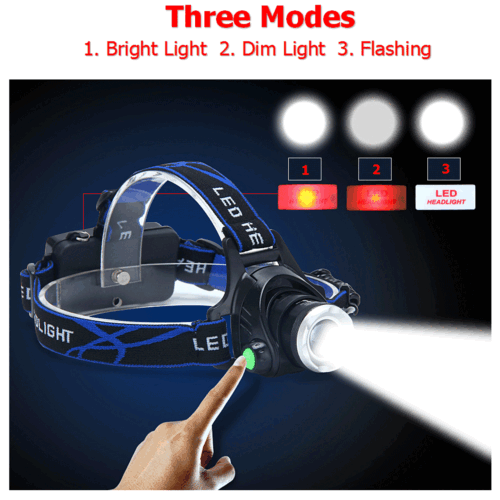 Waterproof LED Headlamp Set with High Power
