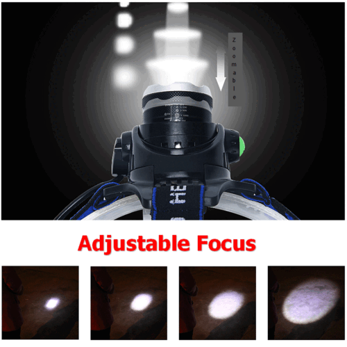 Waterproof LED Headlamp Set with High Power