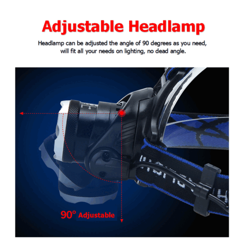Waterproof LED Headlamp Set with High Power