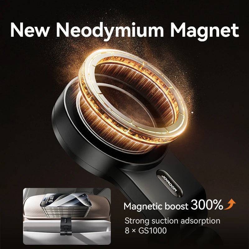 Portable Magnetic Phone Mount for Smartphones