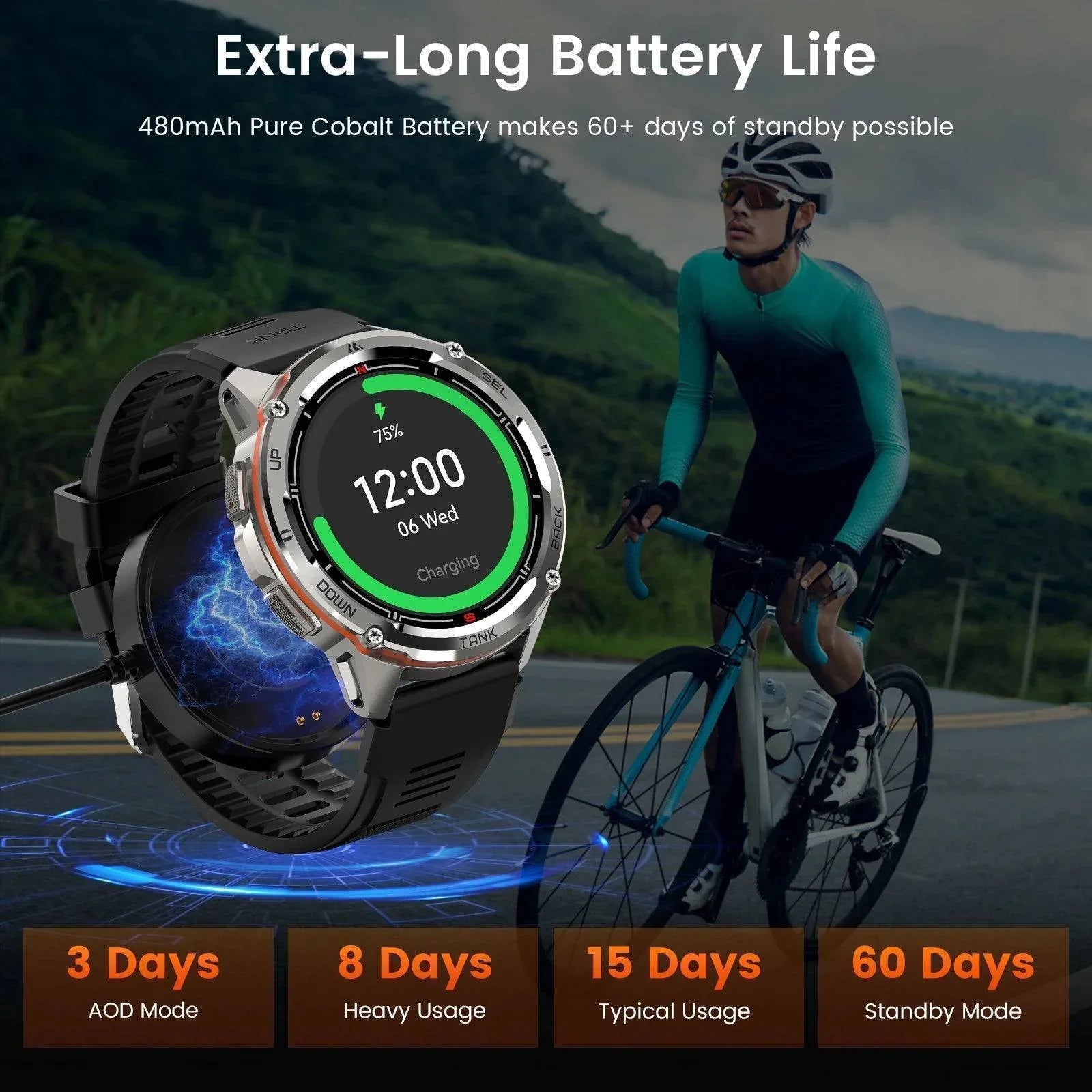 Rugged Fitness Tracker with GPS and AMOLED Display for Men