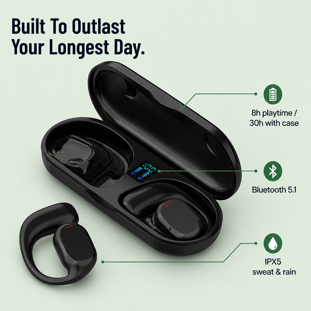VibeGuard™ — Run with Music On and Your Ears Wide Open | Free Shipping