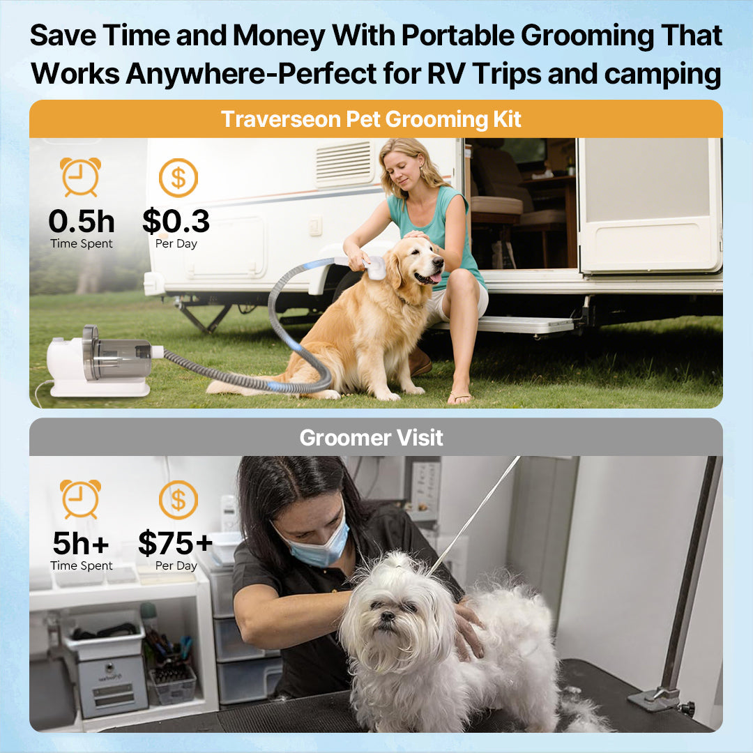 Vacuum Grooming Set for Pets with Silent Suction Feature