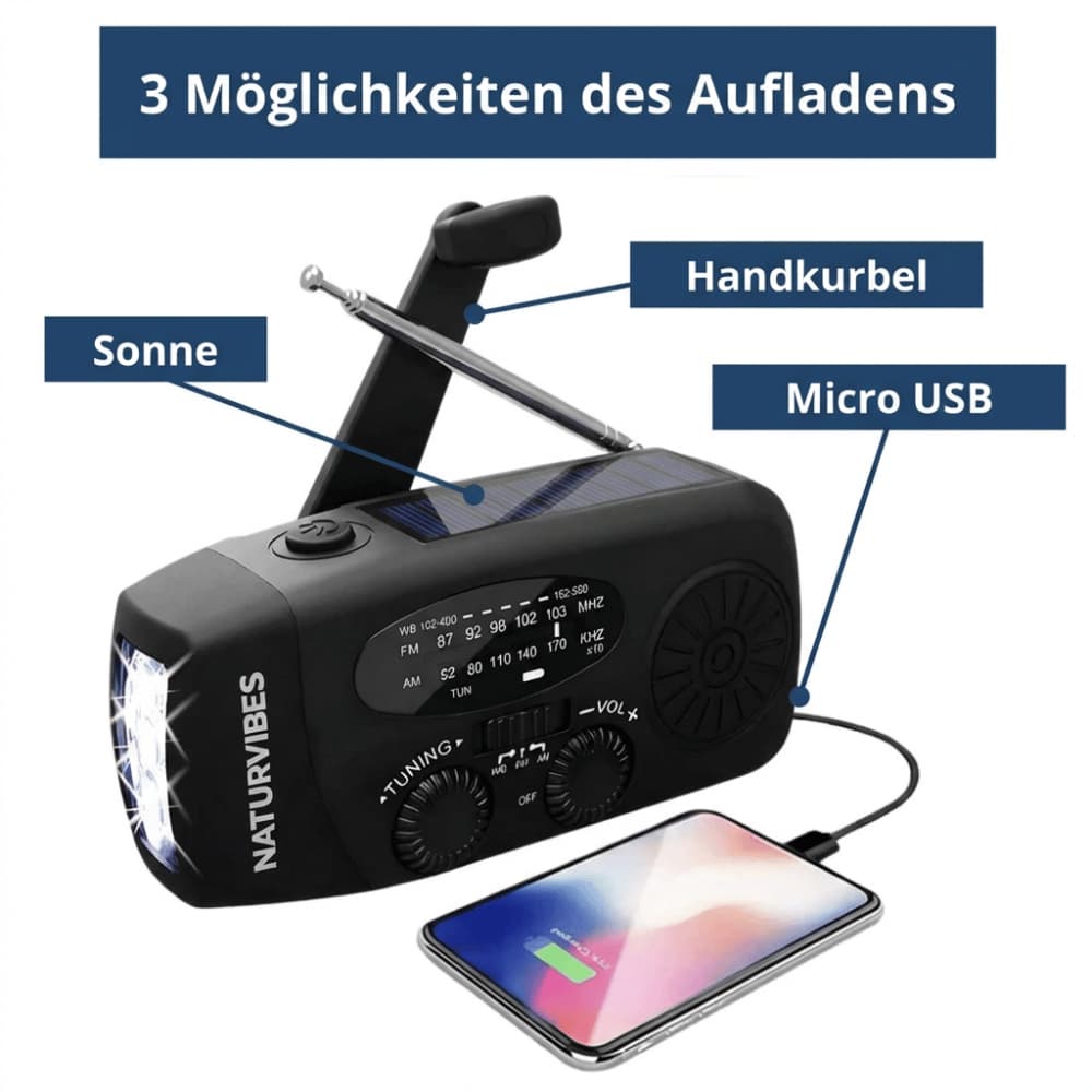 Universal Device Protector for Safe Power Usage