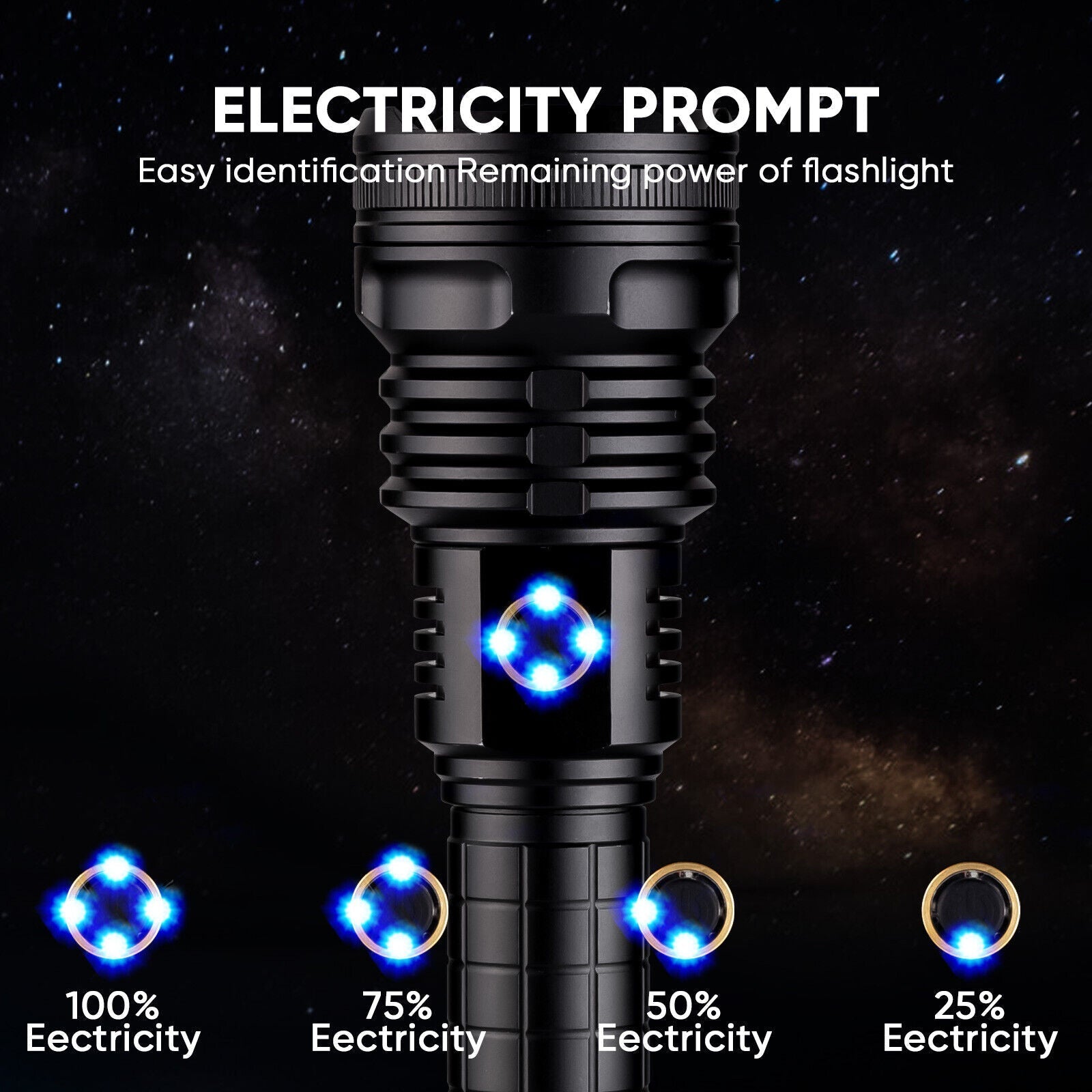 Rechargeable LED Torch for Outdoor Activities and Emergency Situations