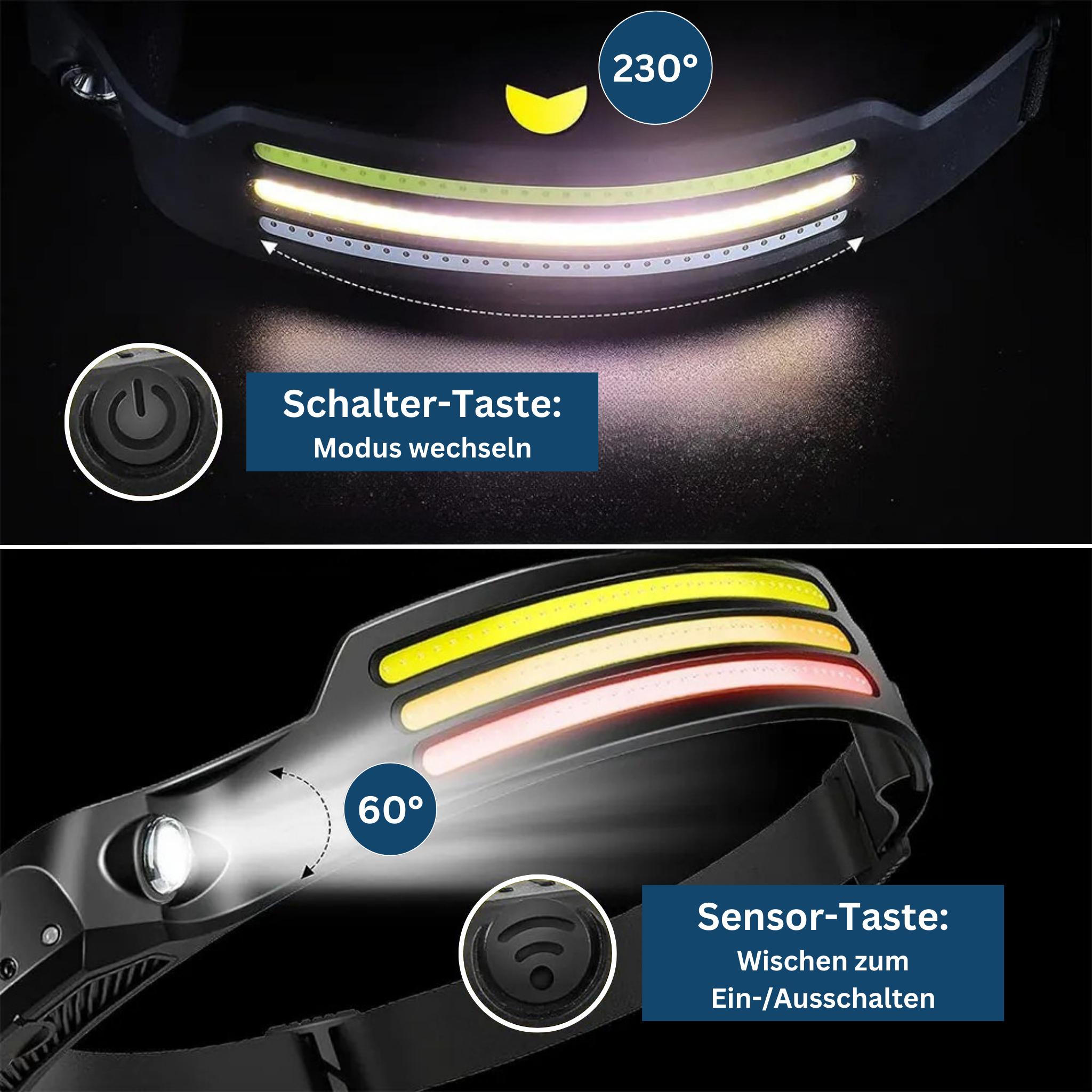LED Headlamp with Adjustable Brightness
