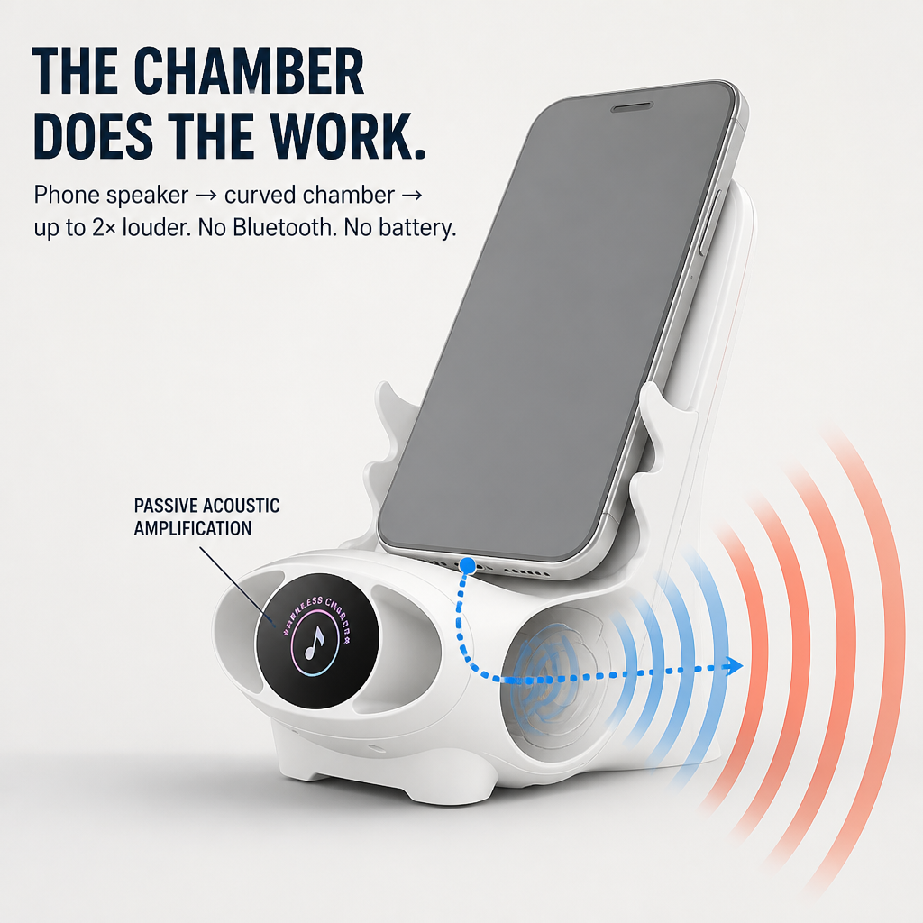 PowerPad Pro™ — Charge, Cradle, And Amplify Your Phone In One Compact Stand