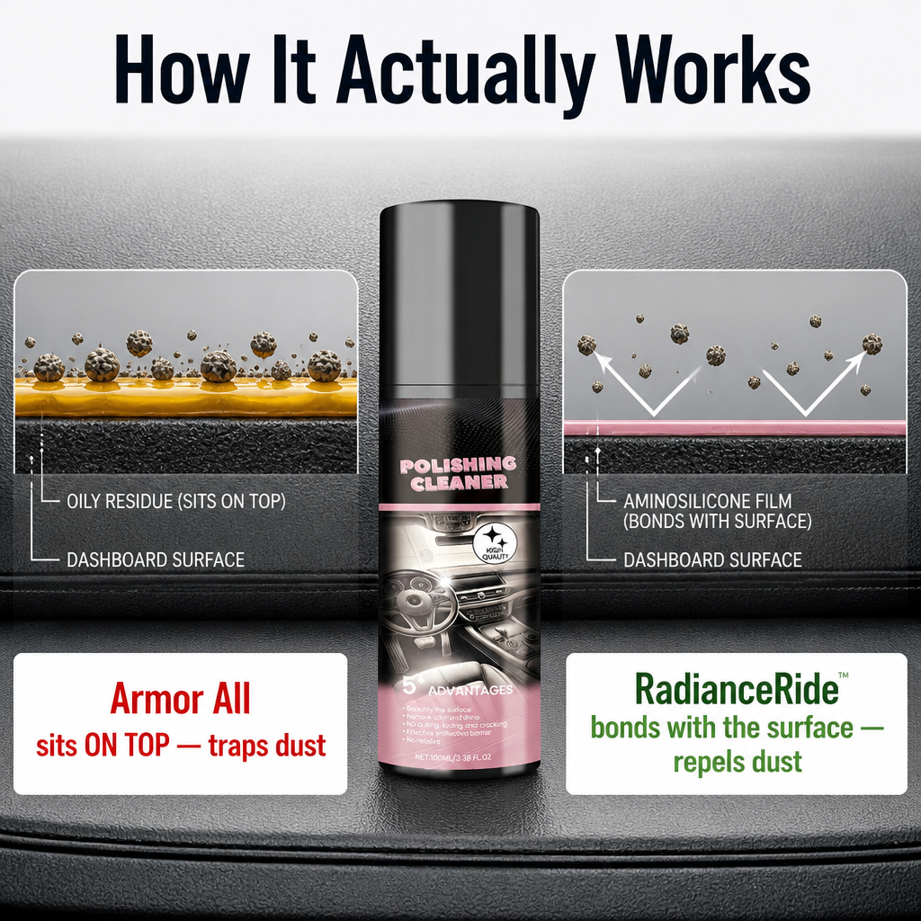 RadianceRide™ — Wipe Faded Plastic, Cracked Leather & Dusty Dash Back to Life