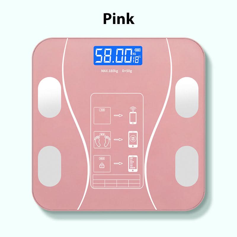 Smart Health Scale - Daily Control Over Your Wellbeing and Fitness