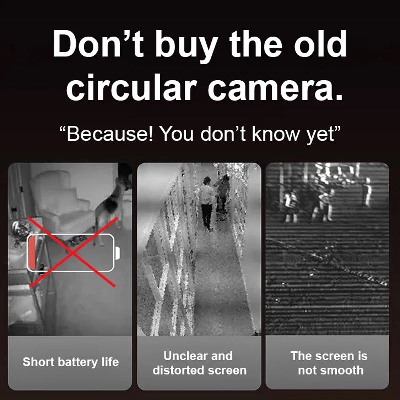 HD Security Camera with Night Vision and Wireless Connectivity