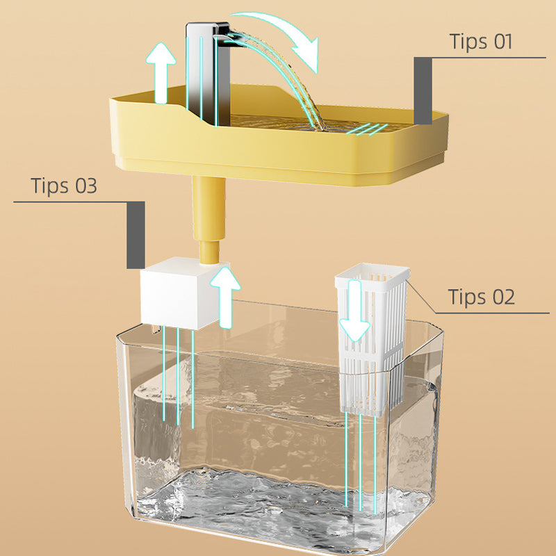 Water Fountain for Cats with Self-Dispensing Feature