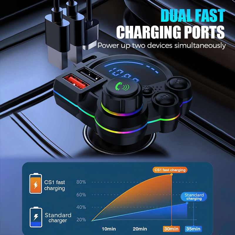 Bluetooth 5.3 FM Transmitter for Car with Dual USB Ports