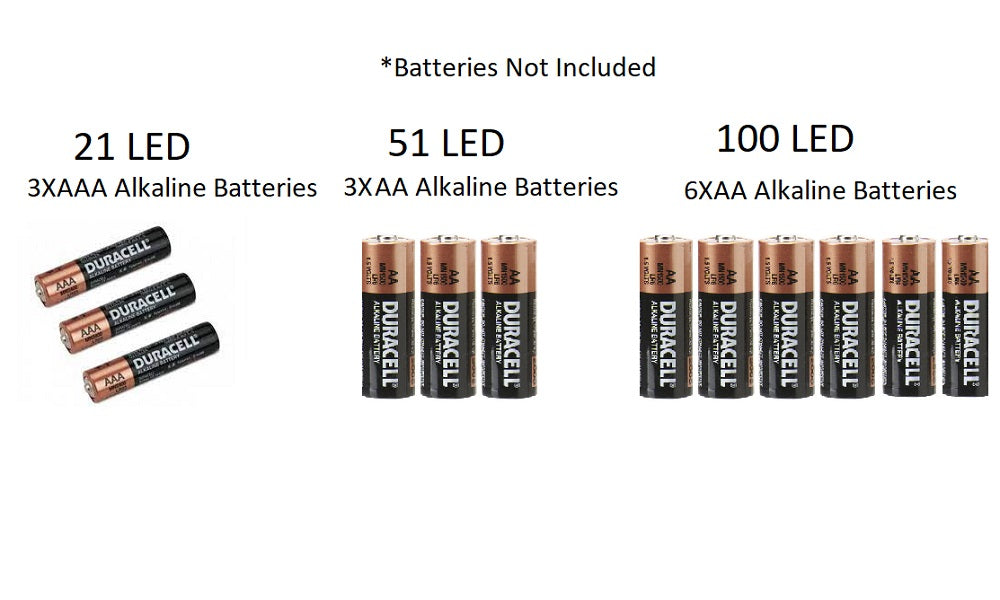 395nm UV LED Flashlight - High Intensity Blacklight