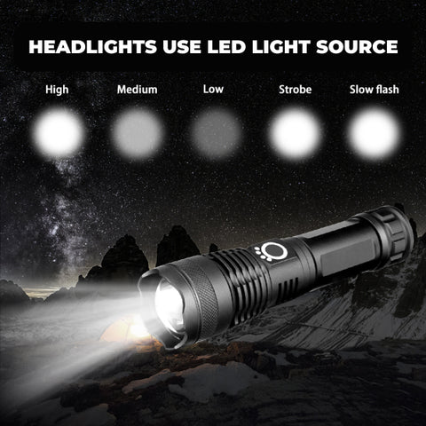 Rechargeable Battery Tactical Flashlight – Super Bright LED Light