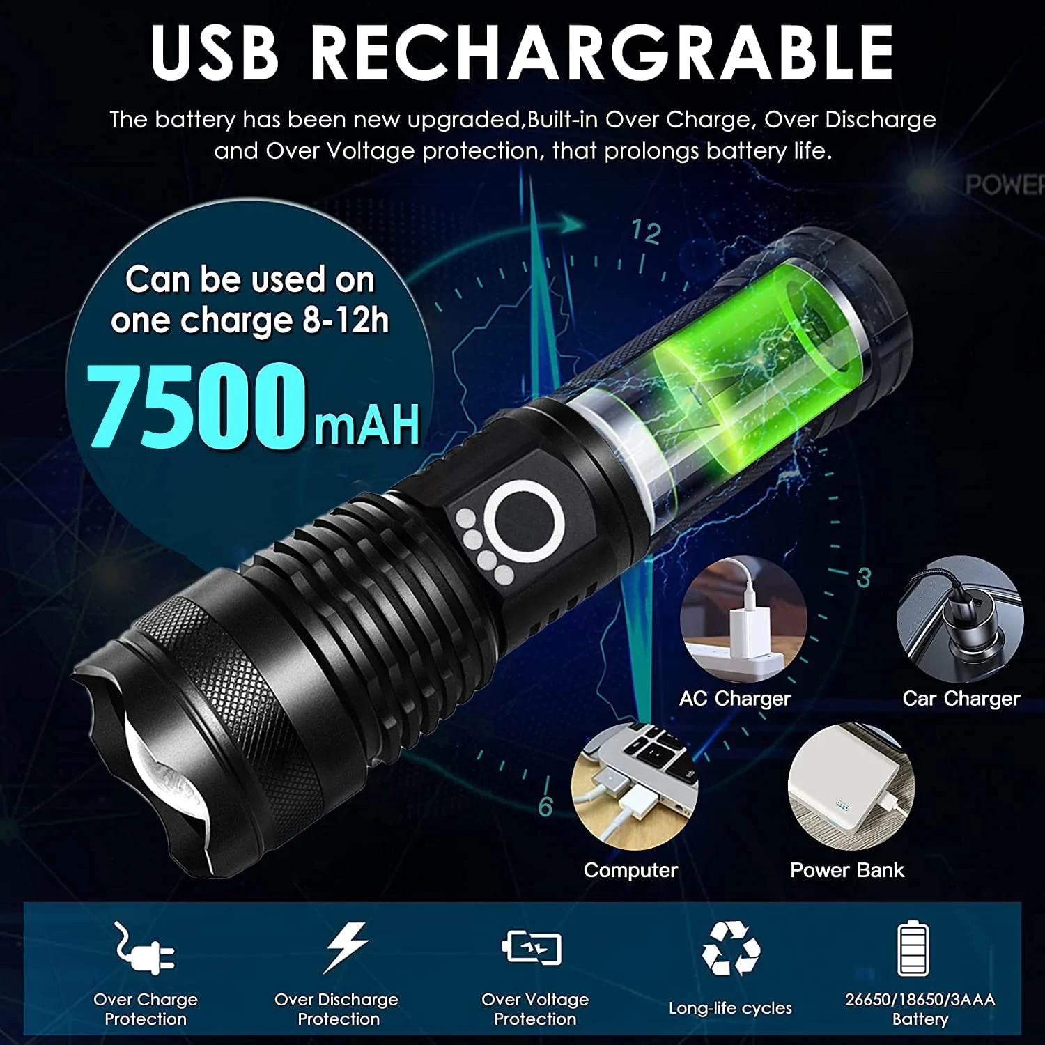 Rechargeable Battery Tactical Flashlight – Super Bright LED Light