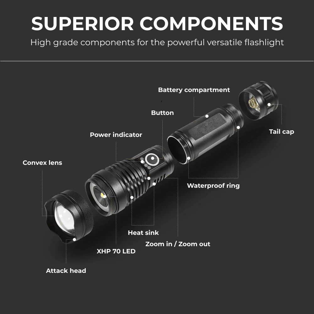 Rechargeable Battery Tactical Flashlight – Super Bright LED Light