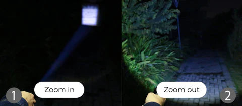 Rechargeable Battery Tactical Flashlight – Super Bright LED Light