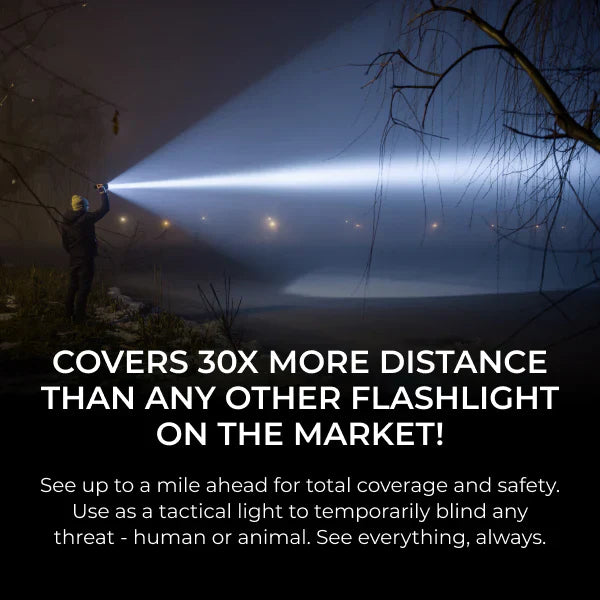 Rechargeable Battery Tactical Flashlight – Super Bright LED Light